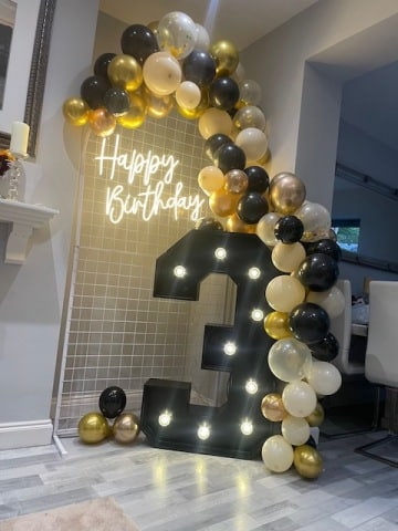 Black Light Up Numbers Hire